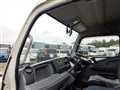2015 Mitsubishi Canter