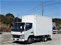 2007 Mitsubishi Canter