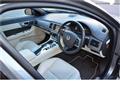 2013 Jaguar XF