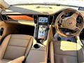 2013 Porsche Panamera