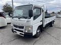 2015 Mitsubishi Canter