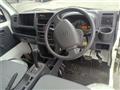 2017 Suzuki Carry Truck