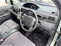 2005 Toyota Raum