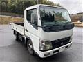 2007 Mitsubishi Canter