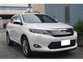 2017 Toyota Harrier