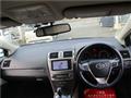 2015 Toyota Avensis