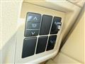 2015 Toyota Land Cruiser Prado
