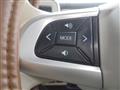 2018 Daihatsu Move