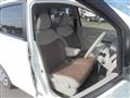 2018 Mitsubishi eK Wagon