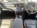 2015 Toyota Crown Hybrid