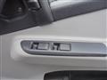 2016 Mitsubishi Canter