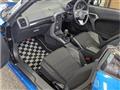 2018 Daihatsu Copen