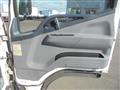 2015 Mitsubishi Canter