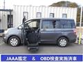 2015 Honda Step WGN