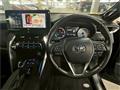 2021 Toyota Harrier Hybrid