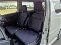2018 Suzuki Wagon R