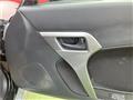 2017 Daihatsu Copen