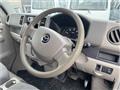 2008 Mazda Scrum
