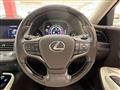 2018 Lexus LS
