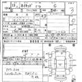 2001 Daihatsu Naked