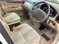 2006 Toyota Ipsum