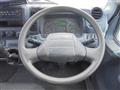 2013 Mitsubishi Canter