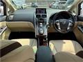 2014 Toyota SAI