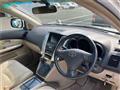2005 Toyota Harrier Hybrid