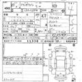 2015 Mazda Atenza
