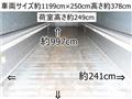 2012 Mitsubishi Mitsubishi Others