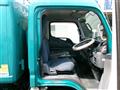 2013 Mitsubishi Canter