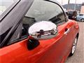 2014 Daihatsu Copen