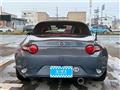 2021 Mazda Roadster