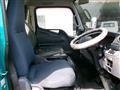 2013 Mitsubishi Canter