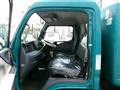 2013 Mitsubishi Canter