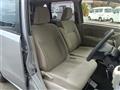 2015 Daihatsu Move