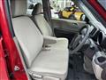 2014 Honda Honda Others