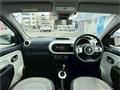 2020 Renault Twingo