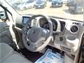 2024 Suzuki Every Wagon