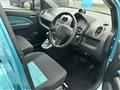 2011 Suzuki Splash