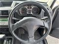 2003 Mitsubishi Pajero Mini