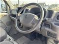 2015 Nissan Clipper