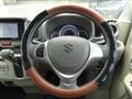 2023 Suzuki Every Wagon