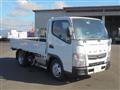 2015 Mitsubishi Canter