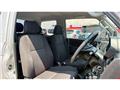 2002 Mitsubishi Pajero Mini