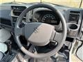 2024 Suzuki Carry Truck
