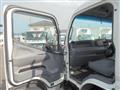 2012 Mitsubishi Canter