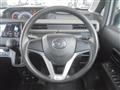 2021 Mazda Mazda Others
