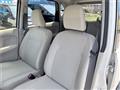 2018 Daihatsu Move
