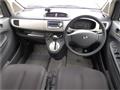 2006 Subaru R2